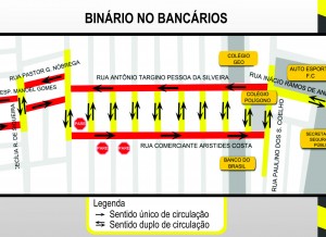 MAPA - BINÁRIO BANCÁRIOS